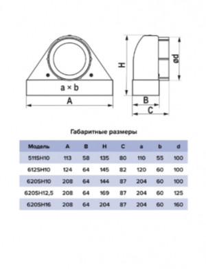 Решетка вентиляционная теневая 204х60мм ERA 620SH10 сетка разъемная на магнитах D100